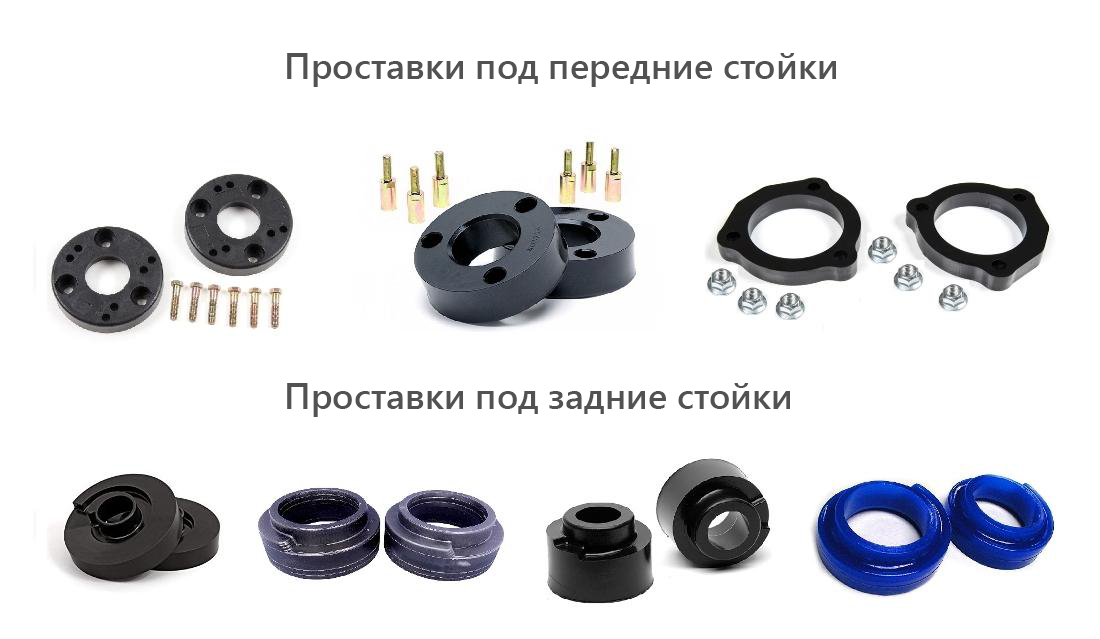 Что подложить под колесо чтобы машина не покатилась