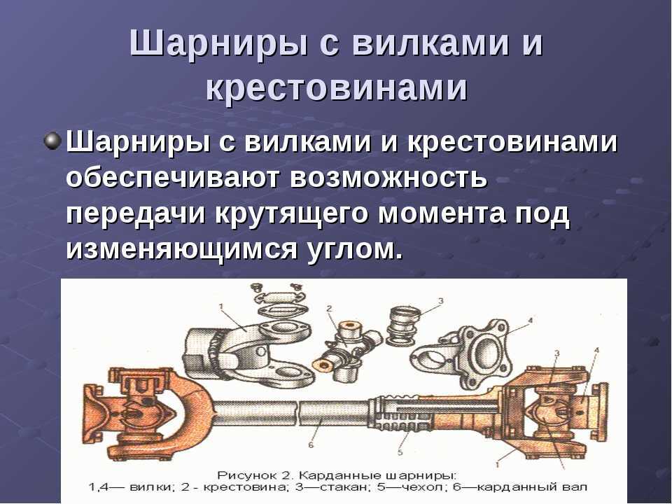 Карданная передача с шарнирами неравных угловых скоростей