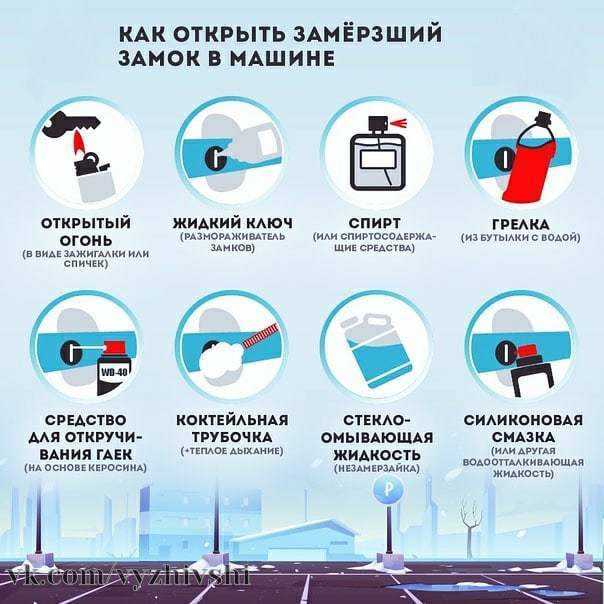 Что делать, чтобы разморозить замок автомобильной двери