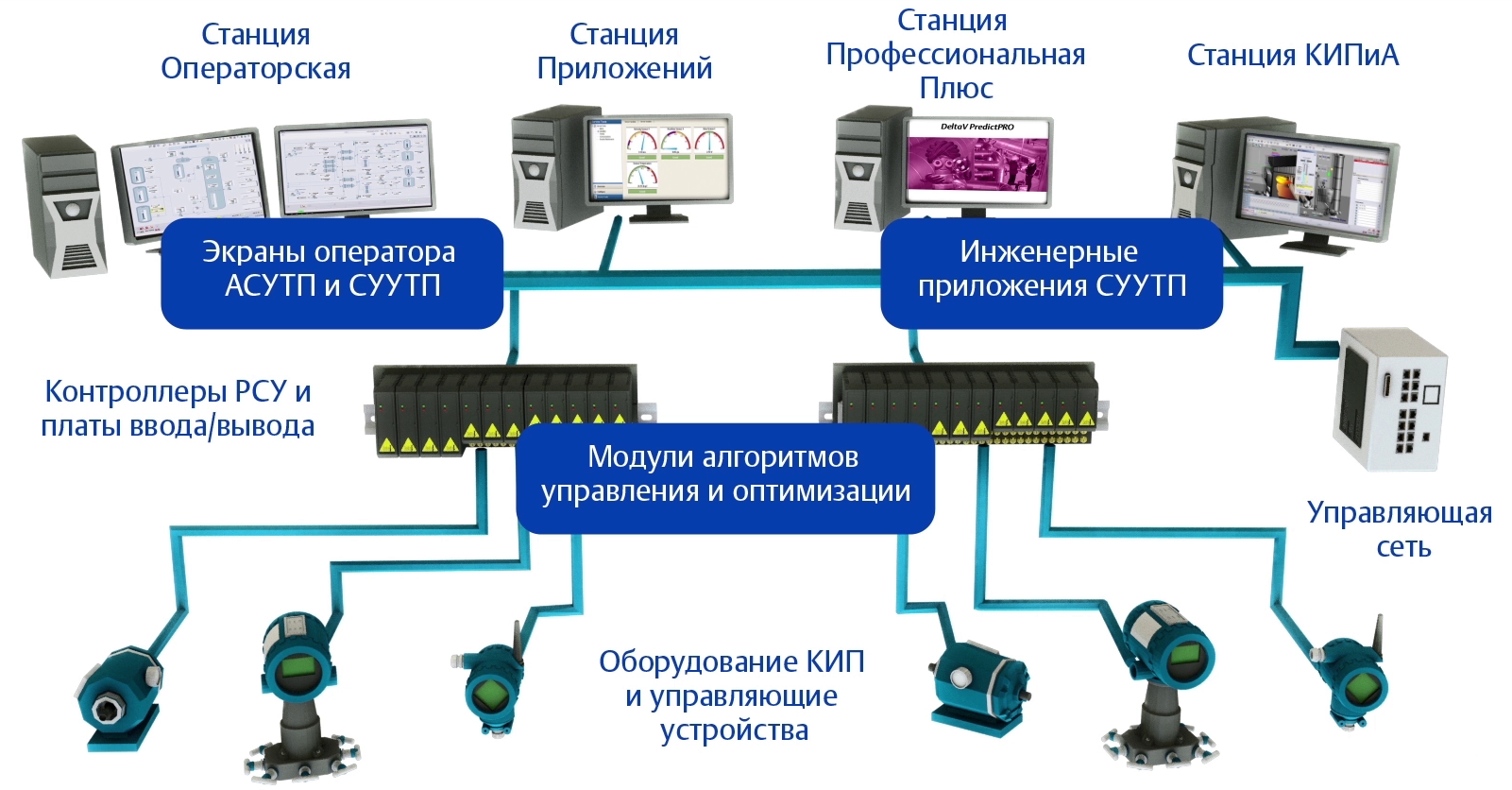 Безвоздушные шины, что это такое, конструкция, принцип работы, преимущества и недостатки - как отремонтировать ваз
