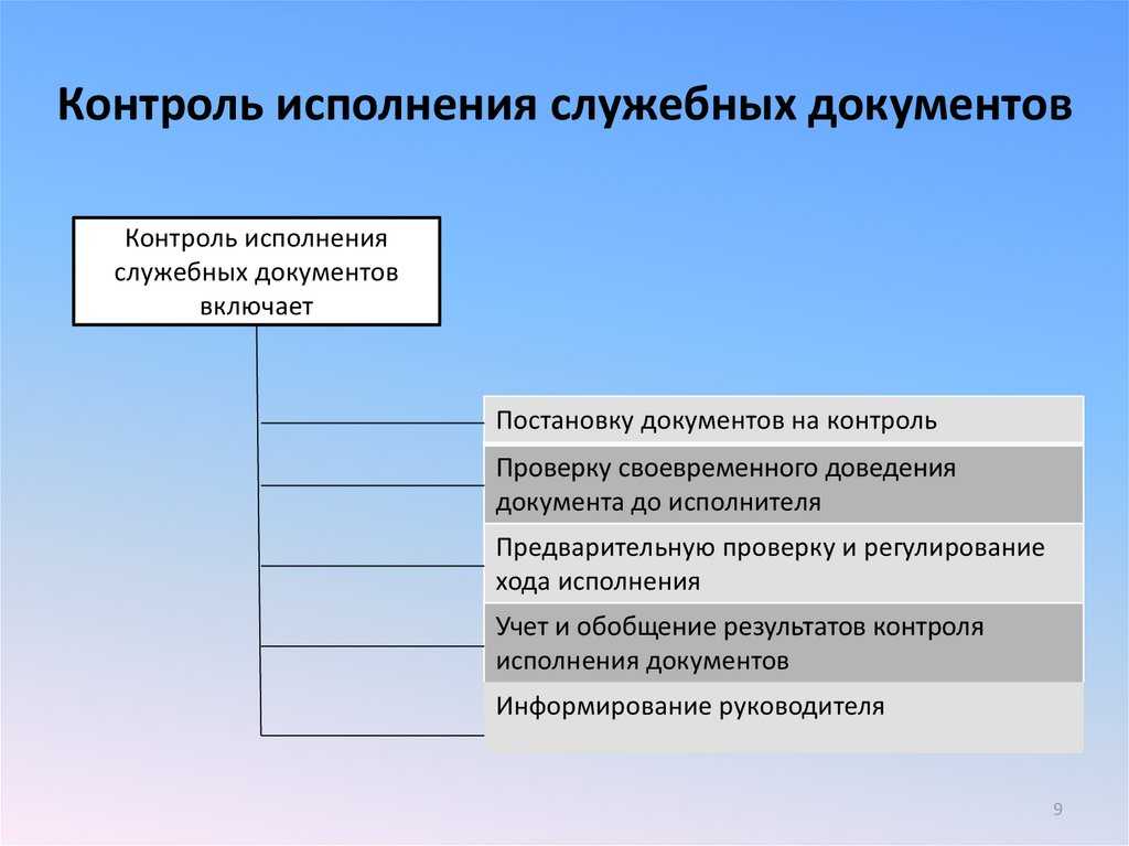 Что такое расширение рабочих мест? (с примерами) • buom