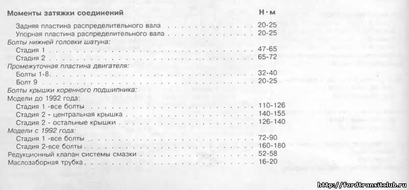 Газон next с 2014 года, моменты затяжки двигателя инструкция онлайн