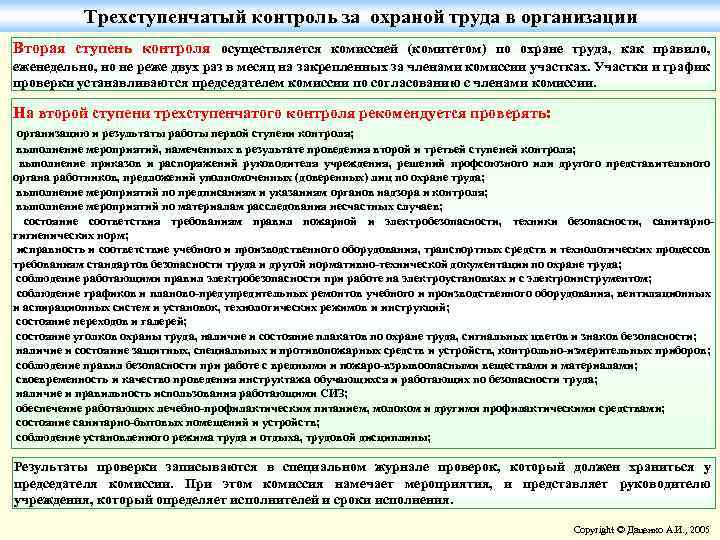 Мониторинг охраны. Ступени контроля охраны труда. 3х ступенчатый контроль по охране труда. Вторая ступень контроля по охране труда. Первая ступень контроля по охране.