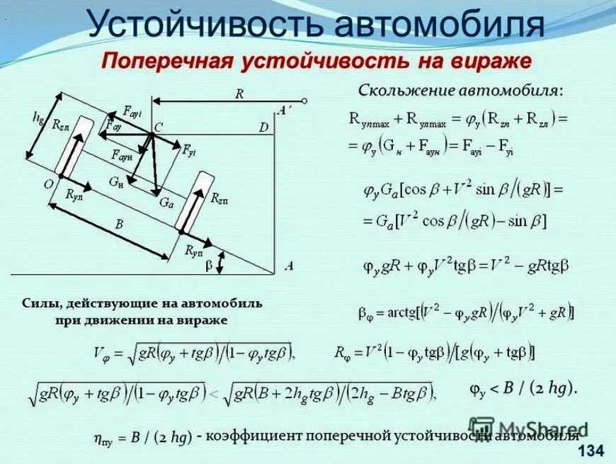 Что такое система курсовой устойчивости автомобиля
