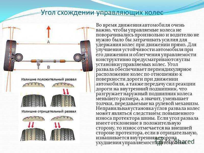 Подготовка к регулировке сход развала