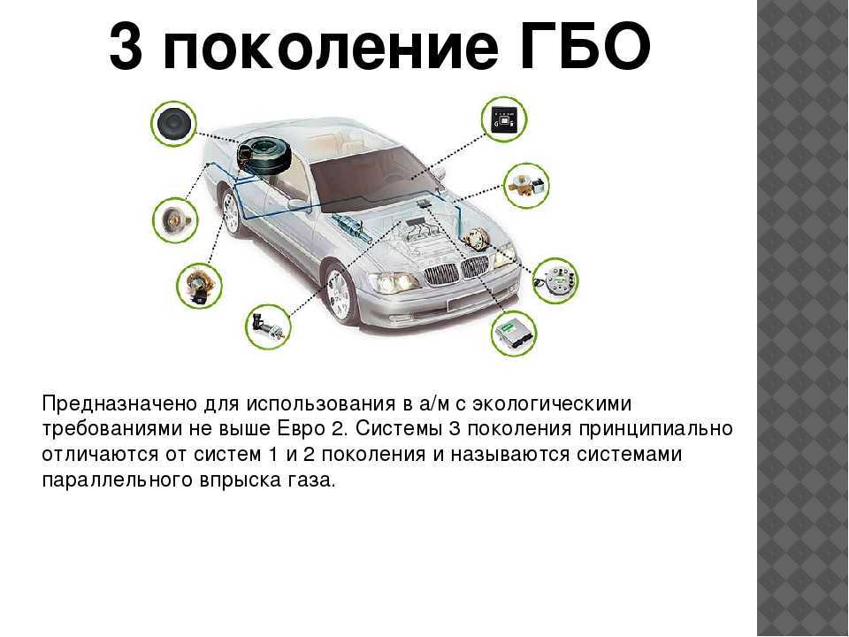 Как работает гбо 6 поколения, его преимущества и недостатки