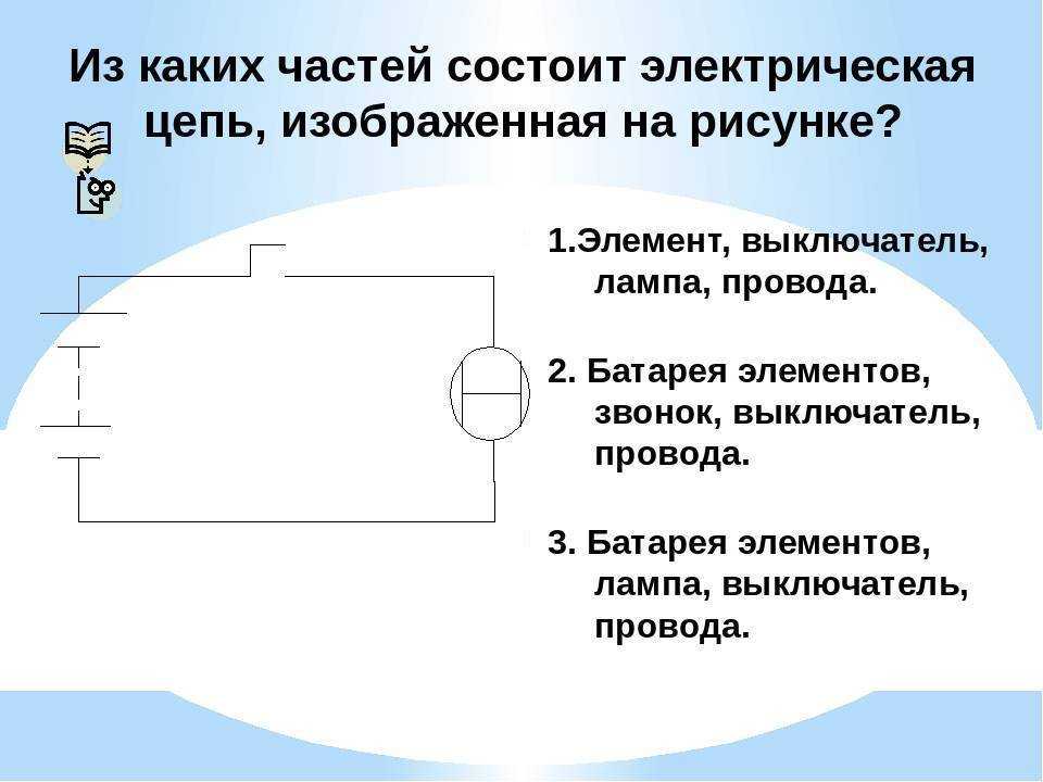 Электрическая цепь и ее составные части • 8 класс • физика