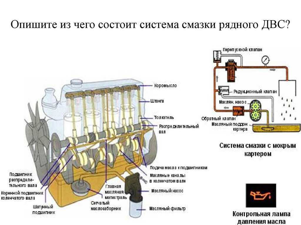 Маслосистема дизеля д-245