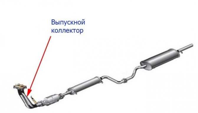 Система выпуска газов автомобиля ваз 2104 — поиск неисправностей и ремонт своими руками