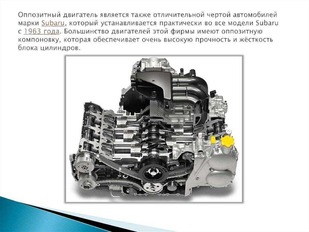Оппозитный двигатель- плюсы и минусы... motoran.ru