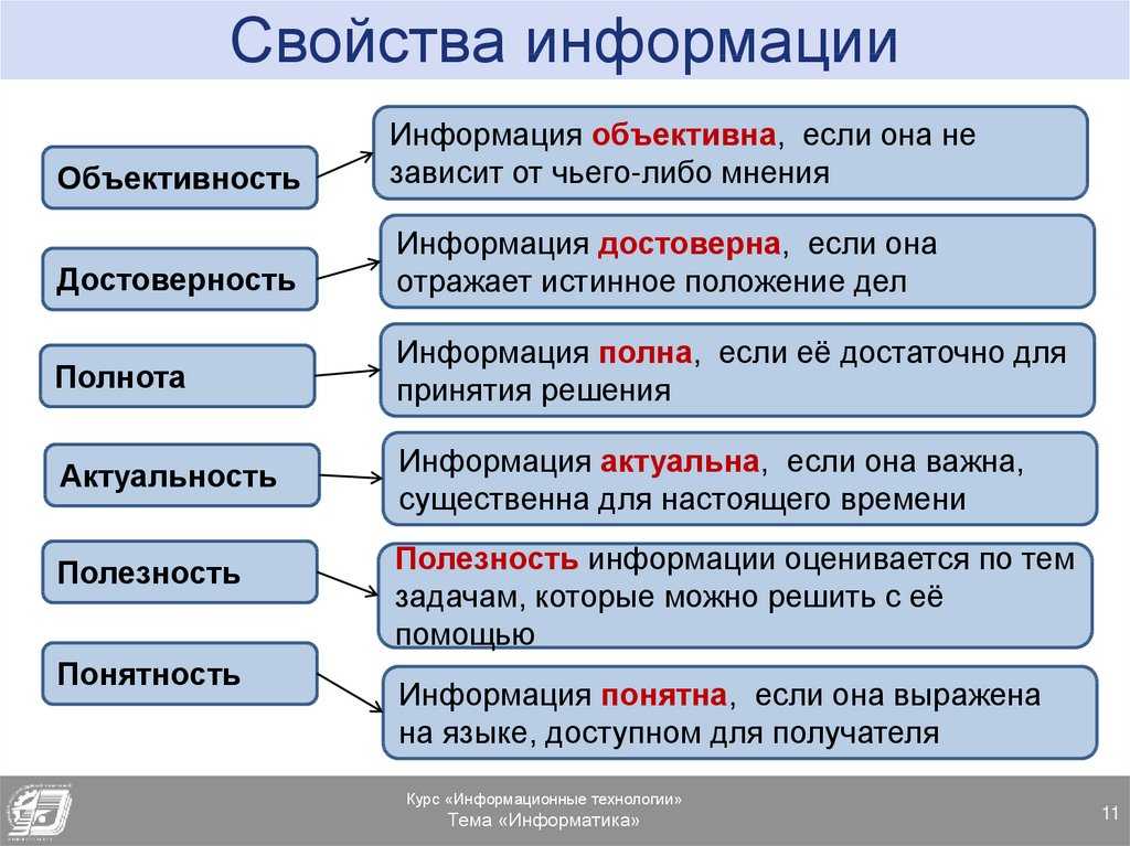 Ступени ⭐ развития общества: описание разновидностей и свойства
