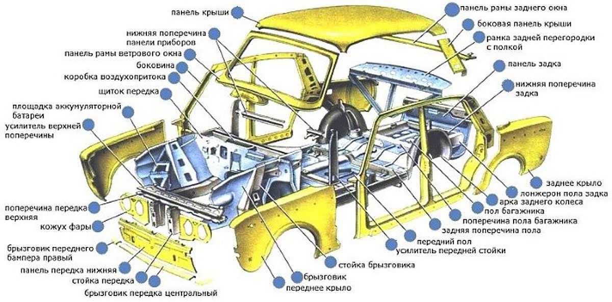 Чертеж газ 3110
