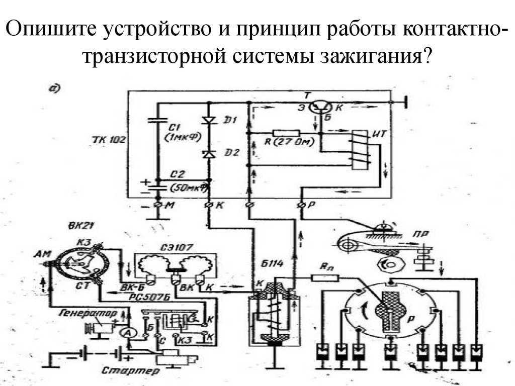 Контактные системы зажигания, устройство, принцип работы – avtotachki