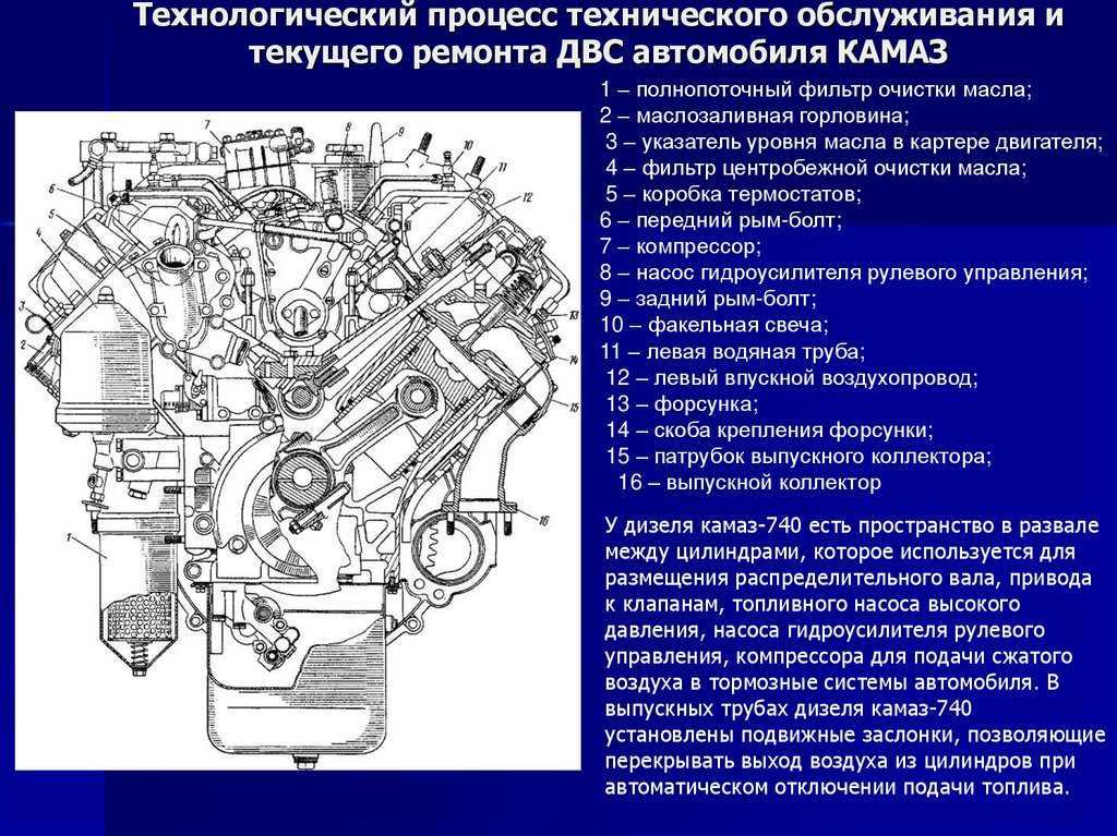 Ремонт головки блока цилиндров своими руками | uremont | дзен