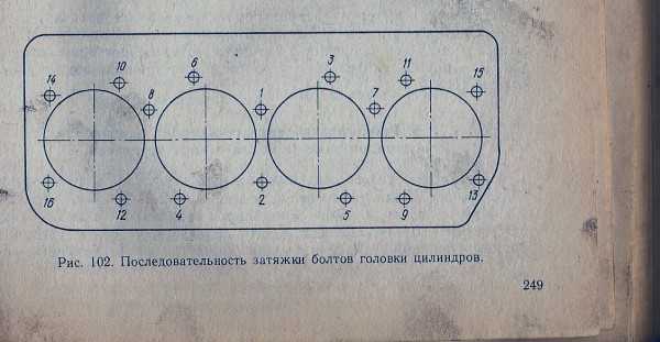 Установка гильзы д 240