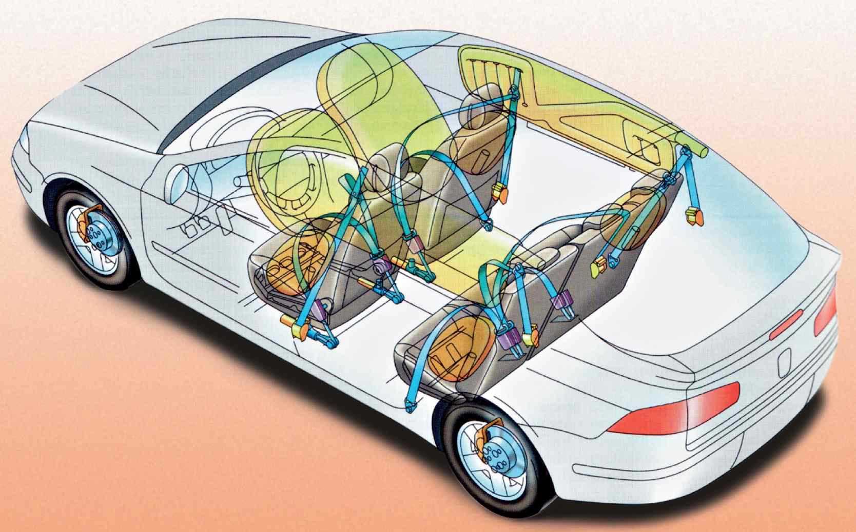 Устранение курсовой неустойчивости автомобиля