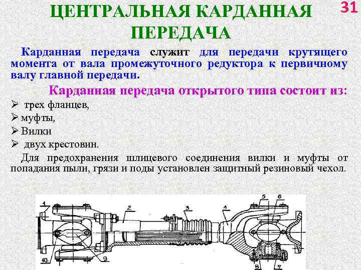 Контент / руководство по ремонту ваз-2105 и ваз-2104 / карданная передача  (карданный вал) - ваз - ремонт, обслуживание, тюнинг