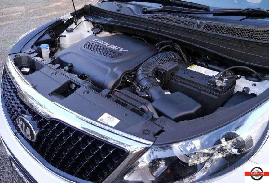 G4fd 1.6 gdi 16v 130/140 л.с