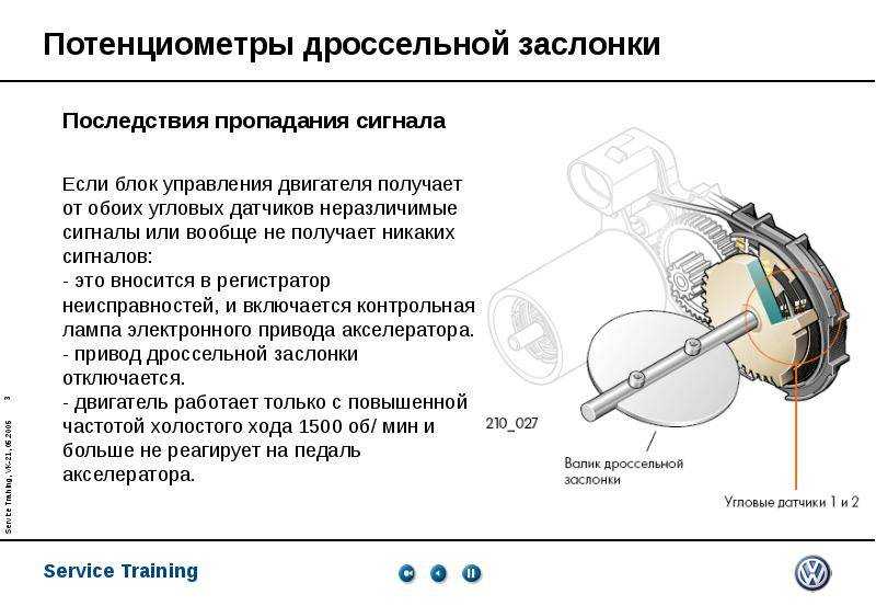 Как проверить датчик положения дроссельной заслонки (дпдз)