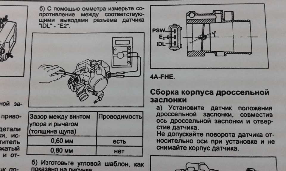 Методы проверки датчика положения дроссельной заслонки (дпдз)