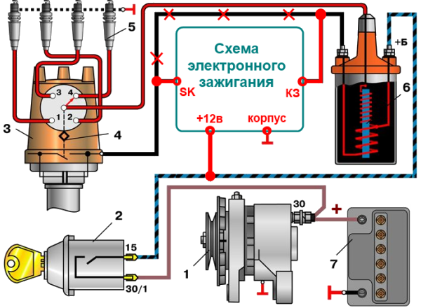 Как проверить коммутатор на газели 402 двигатель? — ремонт авто своими руками — тонкости и подводные камни