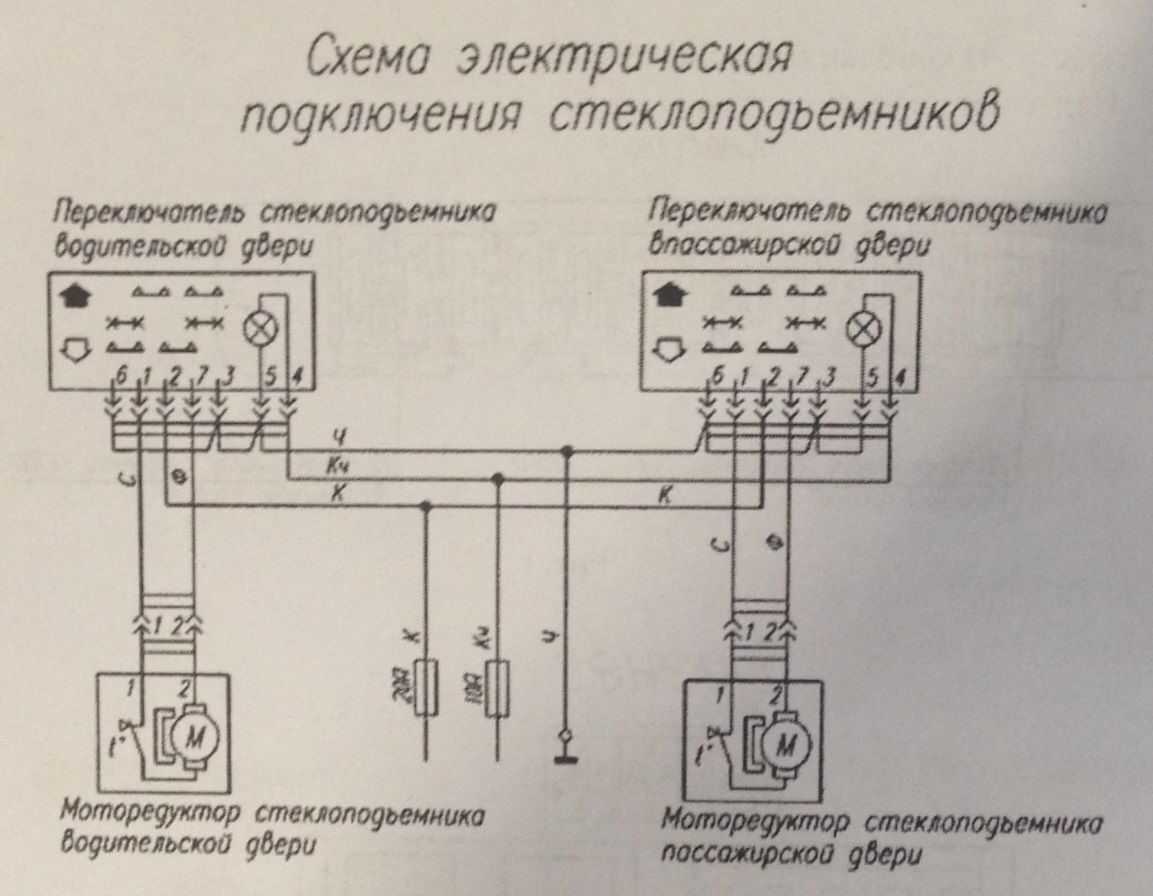 Ремонт газ 2705 (газель) : замки дверей