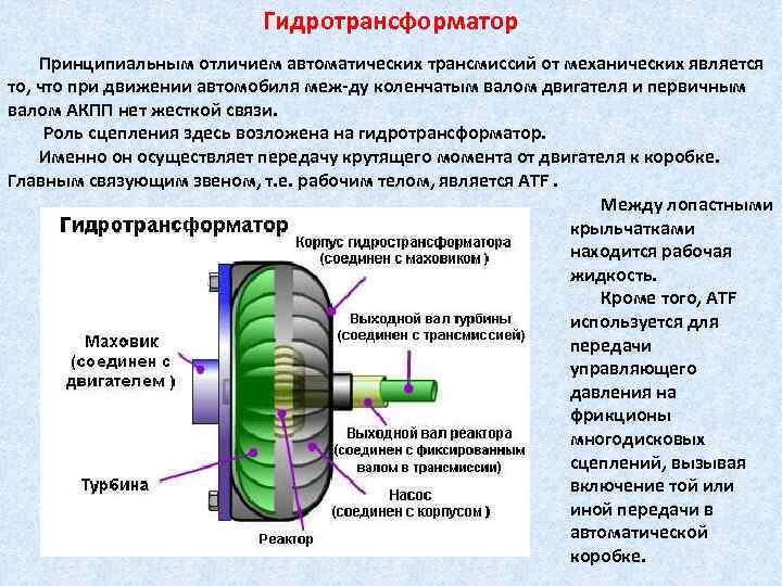 Устройство и принцип работы гидротрансформатора | auto-gl.ru