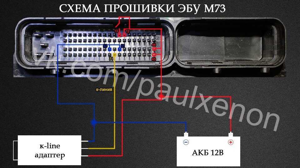 Как отключить иммобилайзер на ваз 2110 своими руками (фото)