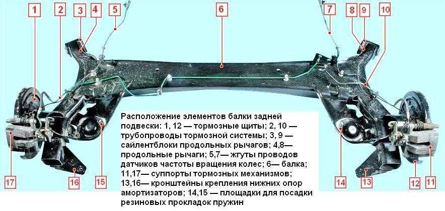 Задняя подвеска рено меган 2  my-megane2.ru