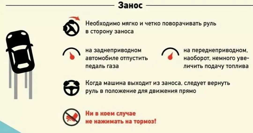 Шум, свист, стук, вибрация и другие проблемы, возникающие после замены сцепления