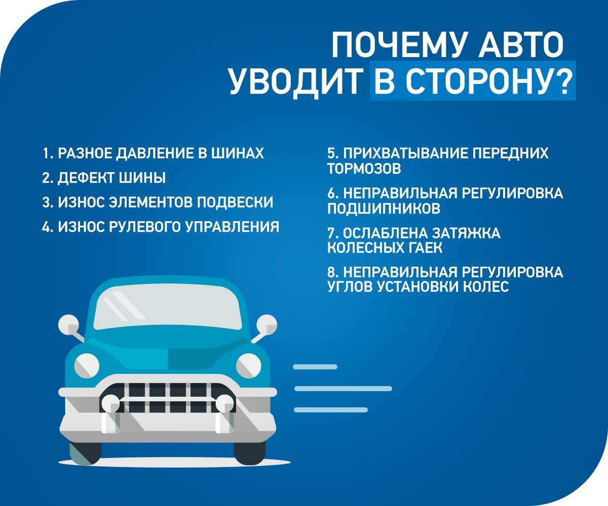 Машину ведет вправо: главные причины