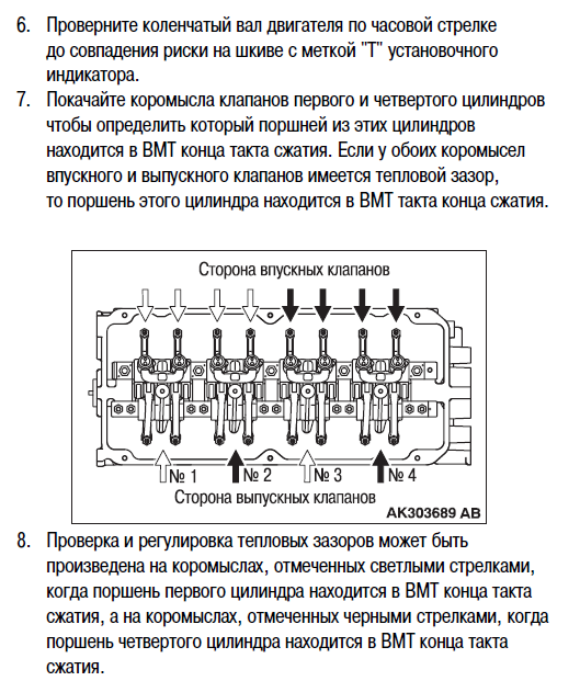 Вплотную о зазорах, или как отрегулировать клапана