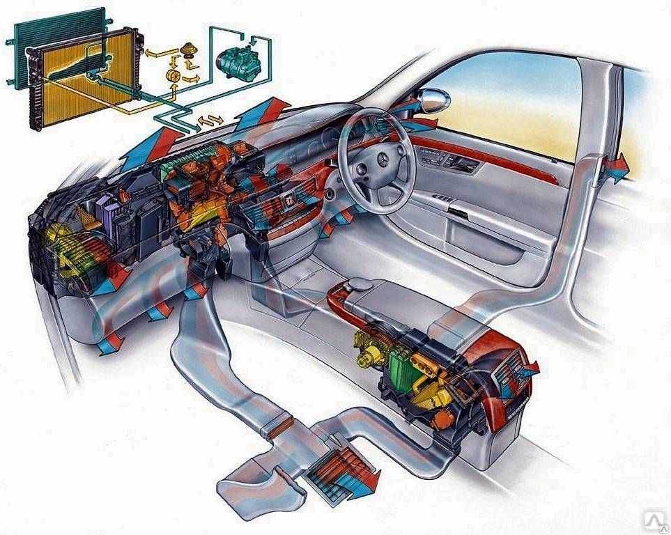 Хендай акцент как включить печку - автомобильный портал automotogid