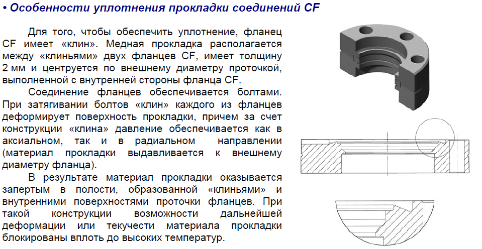 Прокладка соединения. Типы прокладок для фланцевых соединений. Уплотнение фланцевых соединений. Фланцевое соединение с резиновым уплотнителем. Соединение уплотнителей резиновый[.