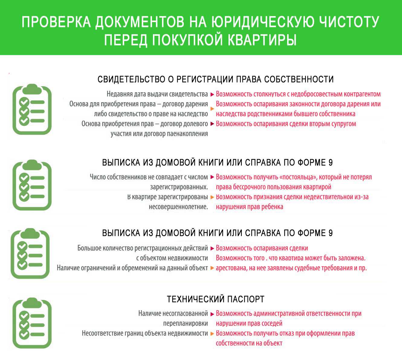 Предварительная проверка: что это такое и зачем она необходима?