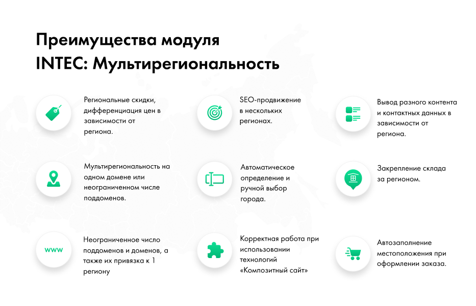 Тест скорости интернета