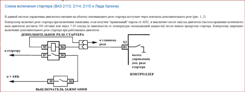 Схема подключения стартера лада калина