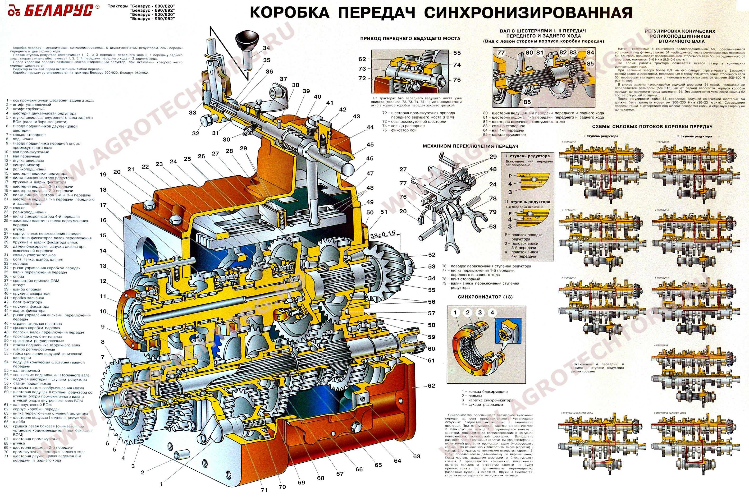 Передачи на мтз 1221 схема переключения