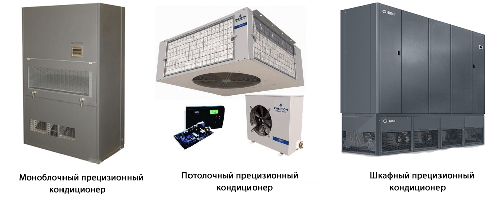 Что такое вариант исполнения?