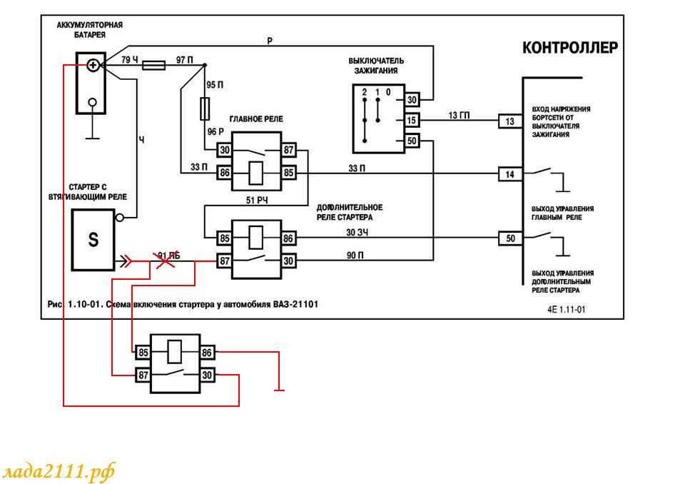 Стартер газ-3110