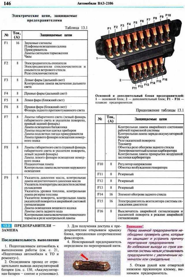 Электросхема нива 2121 (инжектор, карбюратор): описание - сайт о знаменитом отечественном автомобиле гранта