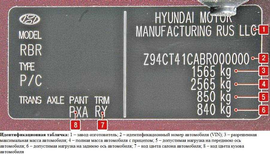 Гост р 51980-2002 транспортные средства. маркировка. общие технические требования