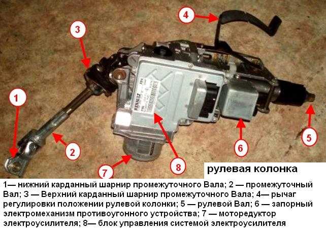 Снятие рулевой колонки гранта