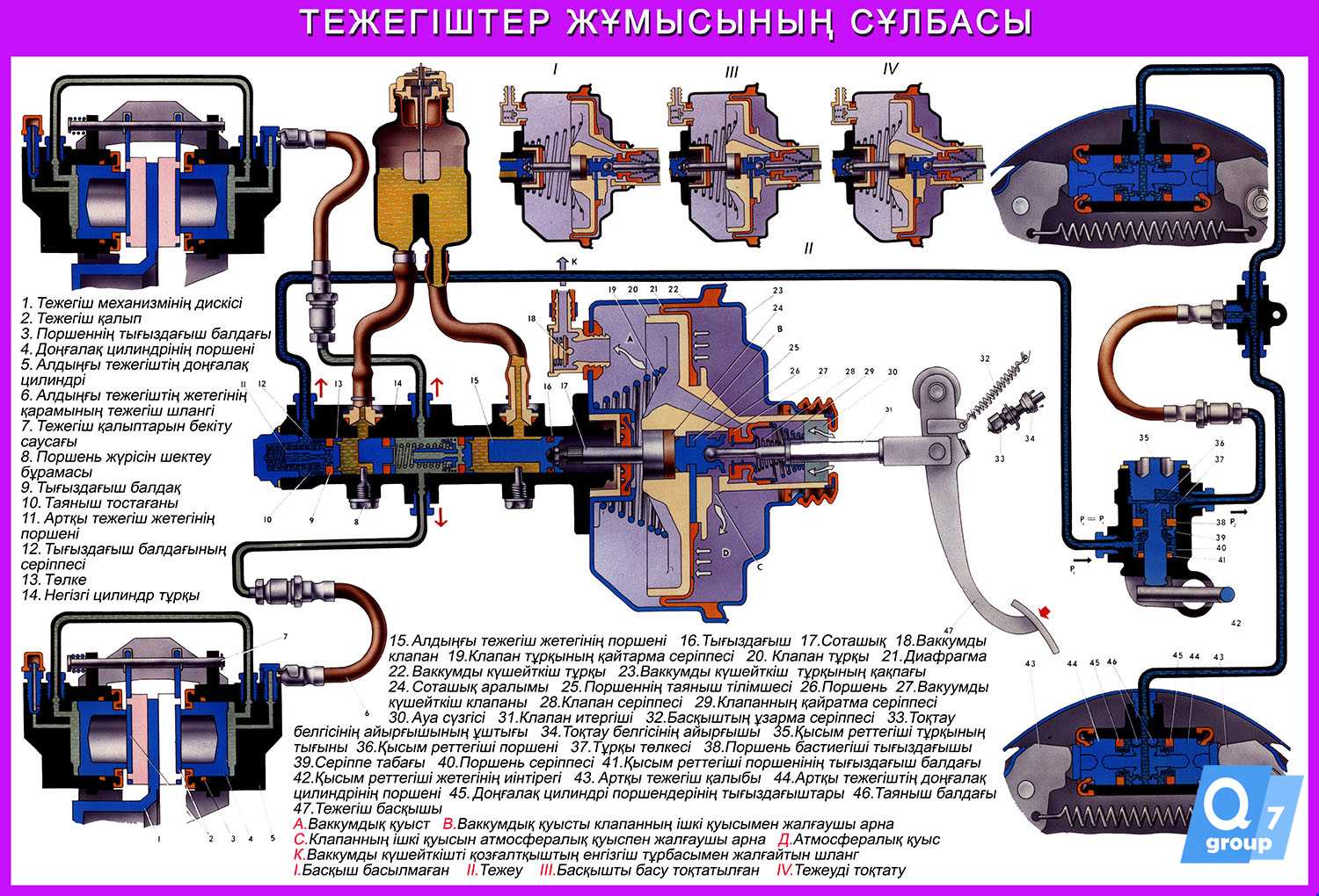 Особенности тормозов рено меган 2