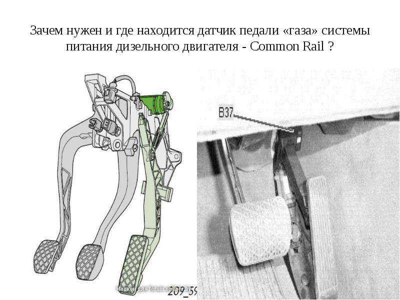 Датчик сцепления калина признаки неисправности