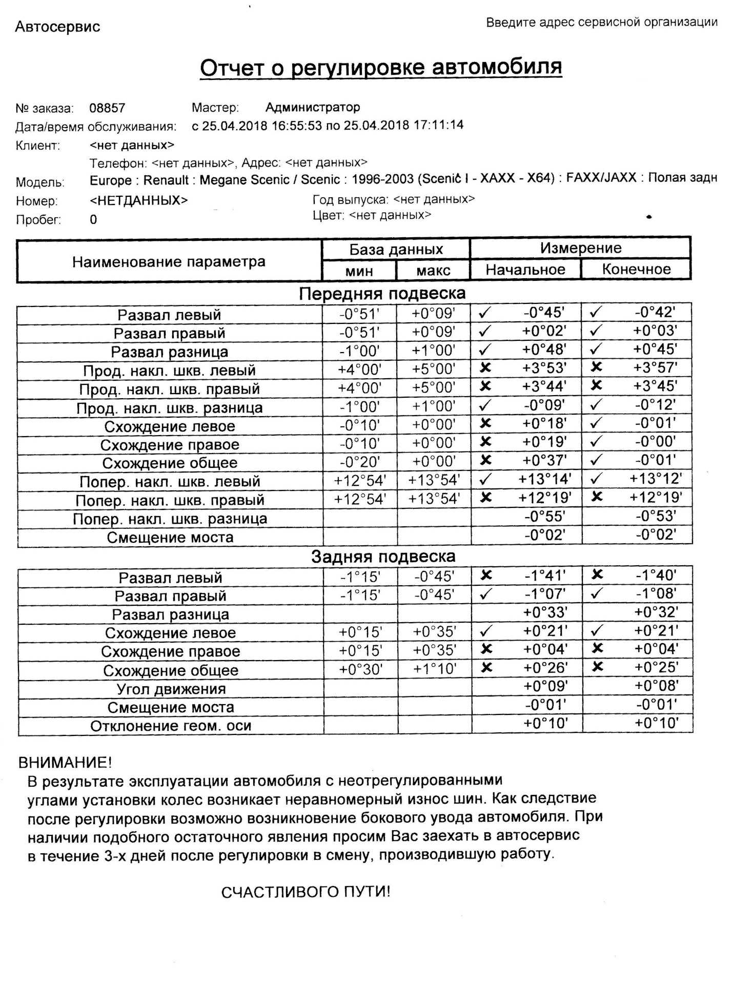 Занижаем подвеску рено меган 2