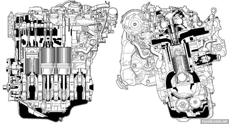 Достоинства японского дизельного двигателя toyota 2.0 d-4d (1cd-ftv)