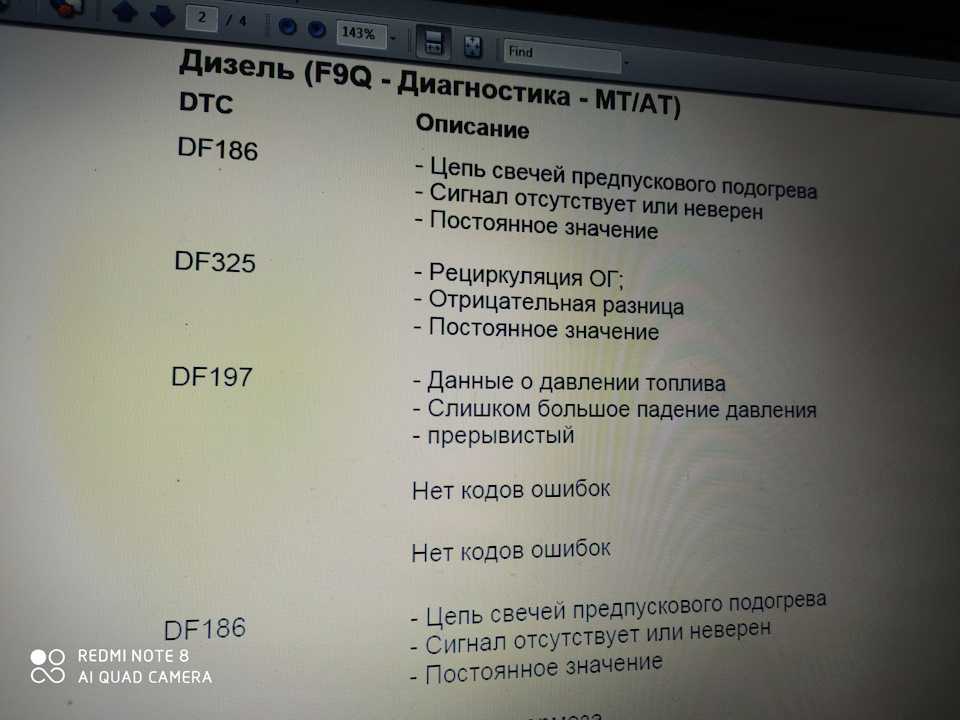 Ошибка injection defaillante на рено меган • ошибка df119
