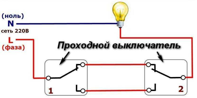 Переключатели - win32 apps | microsoft learn