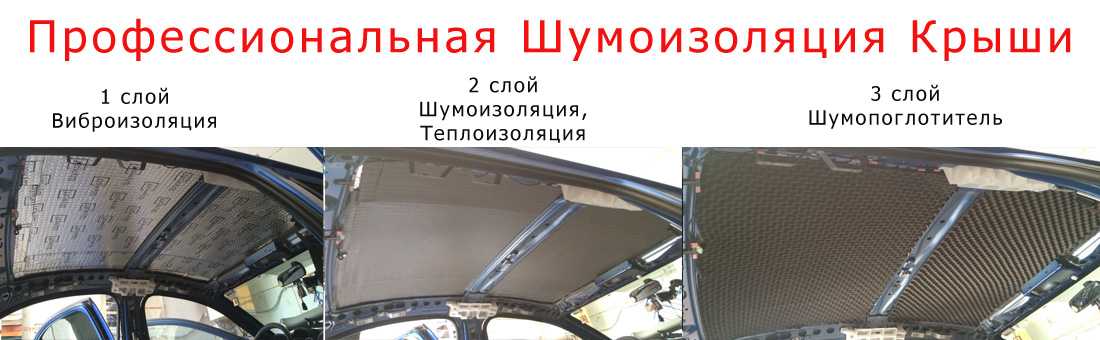 Звукоизоляция машины строительными материалами своими руками